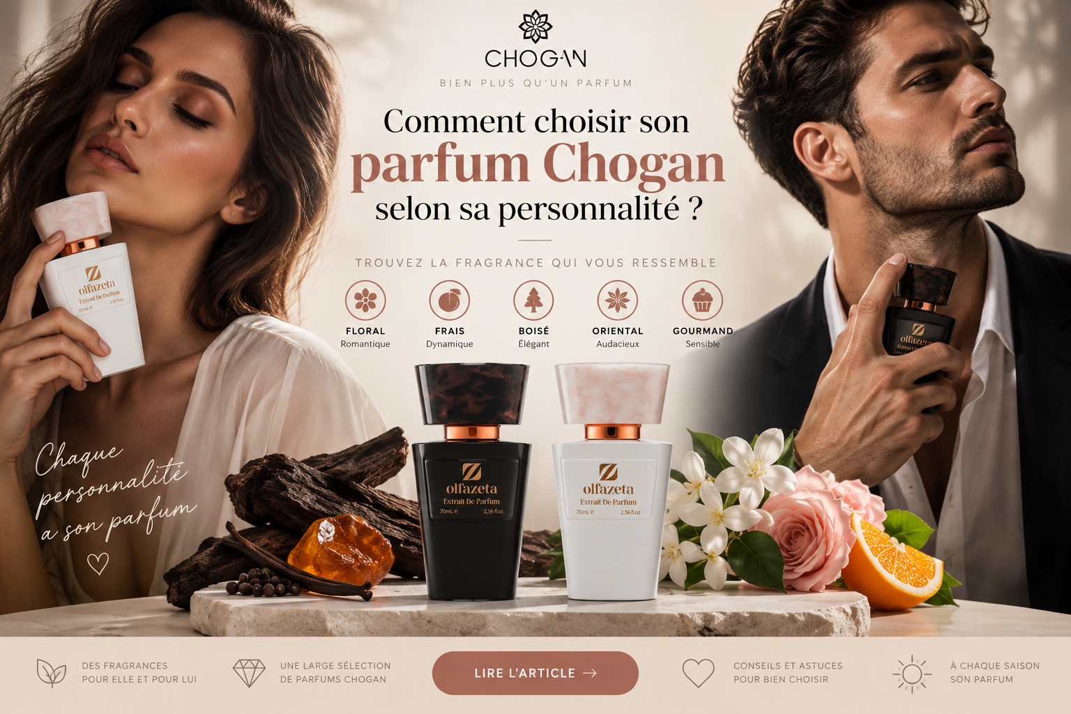 Parfum Chogan : comment choisir son parfum selon sa personnalité ?